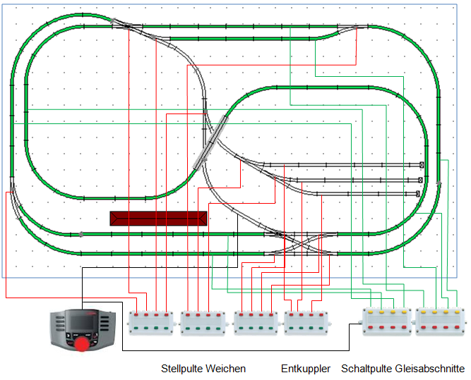 Prinzipschema Beispiel 1