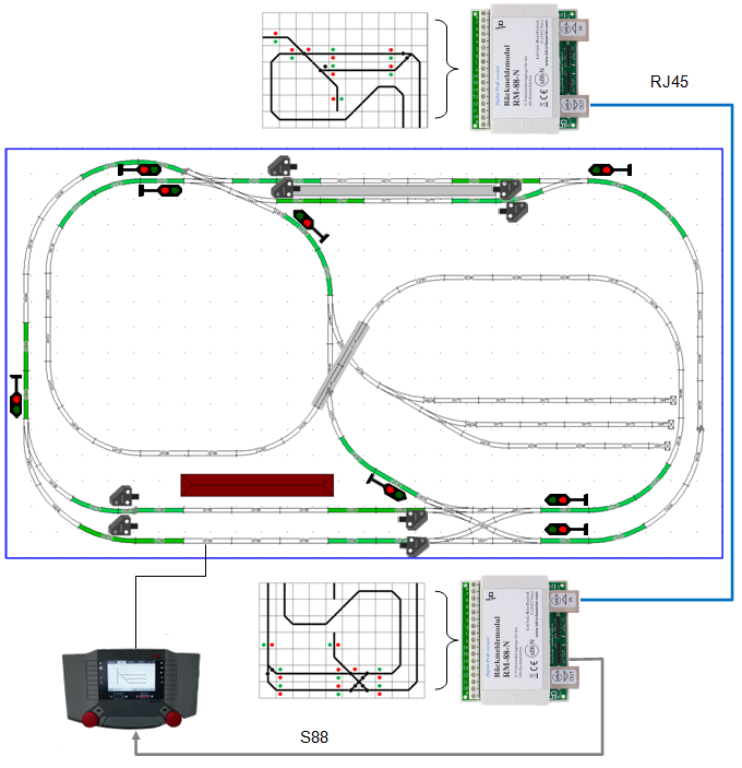 Prinzipschema Kostenbeispiel 3