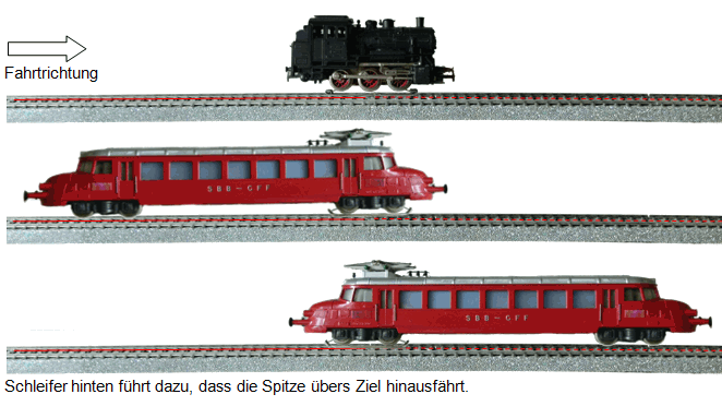 Schleifer leitet Zielbremsung ein