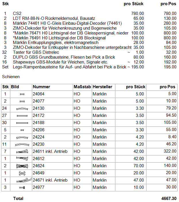 Kalkulation Beispiel 3