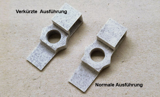 Schwellenklemmen