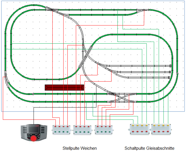 Layout und Verdrahtung