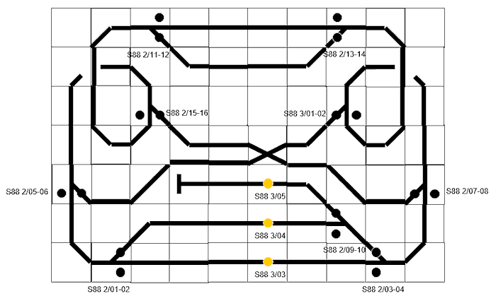 GBS zweiter Kreis